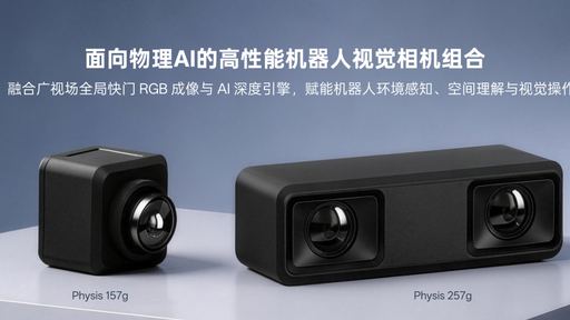 Orbbec Physis Series
