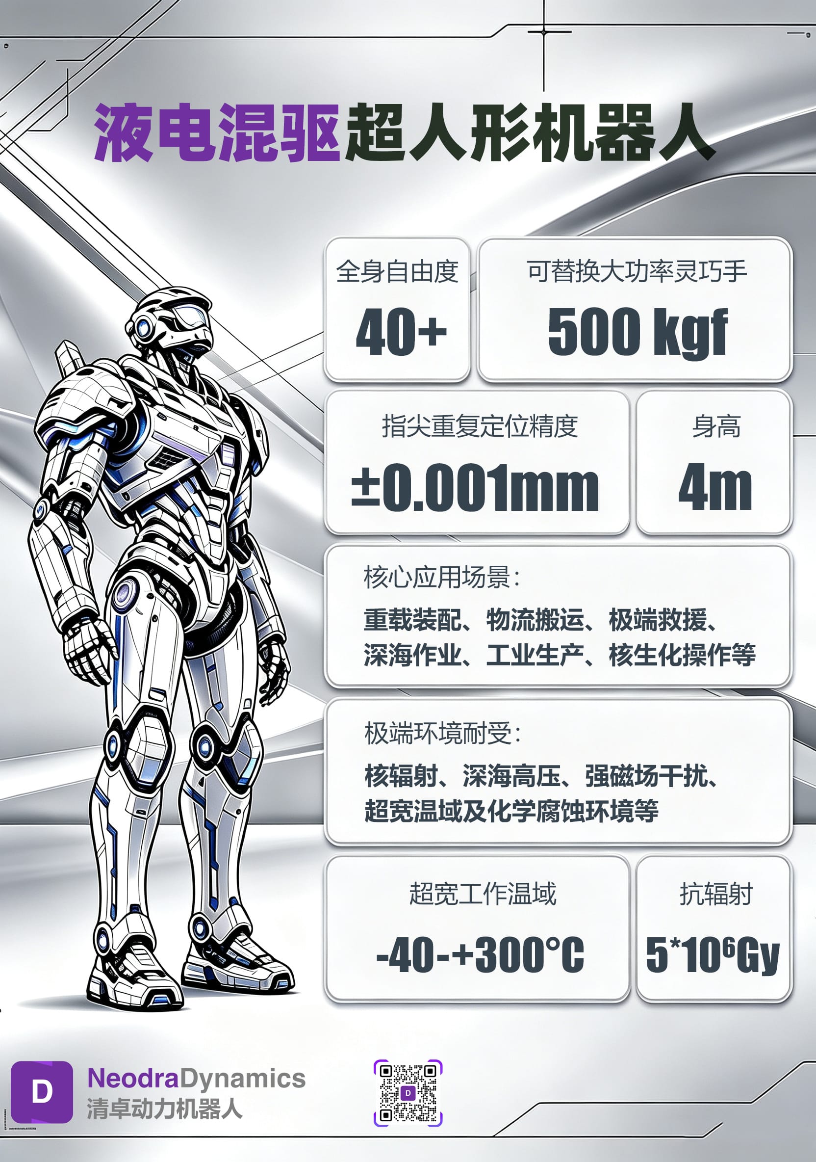 NeodraDynamics official concept render of the Neo1 super humanoid on its WRC 2026 exhibit poster, with spec boxes in Chinese